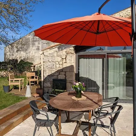 Apartmán De La Petite Vallee *